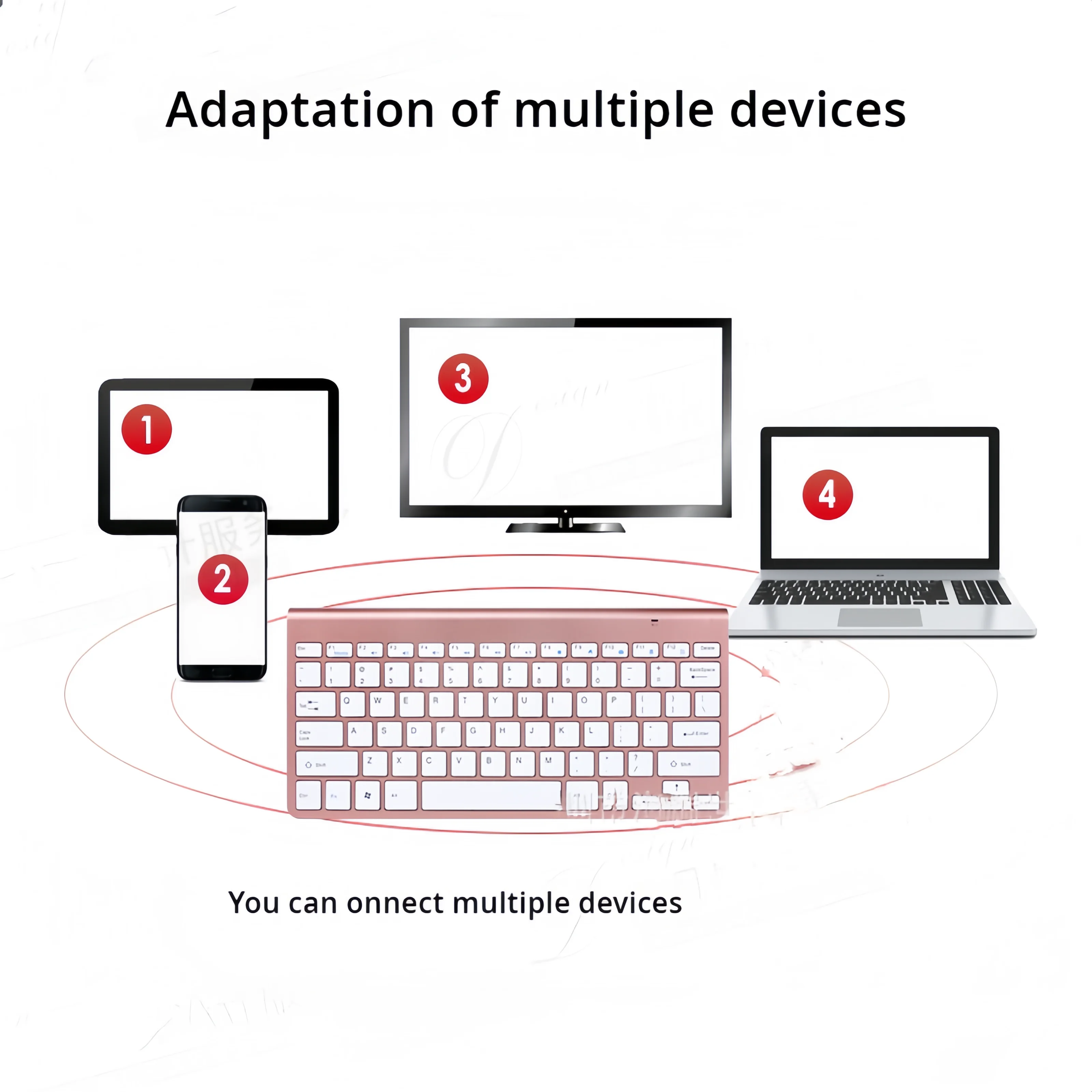 Bluetooth Keyboard Compatible  - огляд і ціна Laptop Accessories Holder
