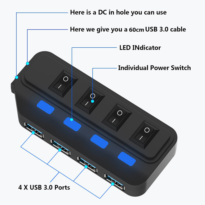 4 Ports USB 3.0 HUB 5Gbps High - огляд і ціна Laptop Accessories Parts
